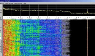 Radio Frequency