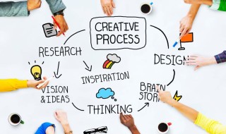 How to Design An Attractive Website